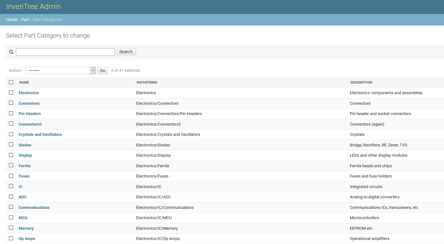 Display part categories