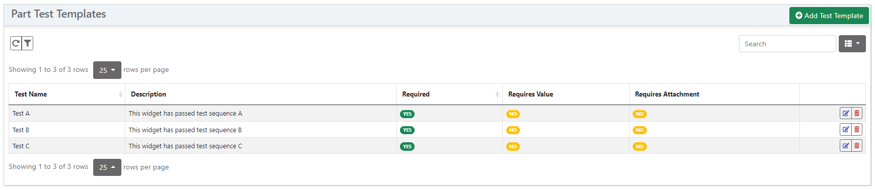 Part Test Templates