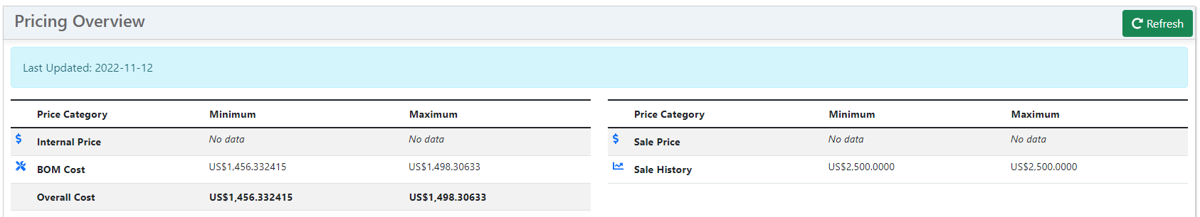 Pricing Overview