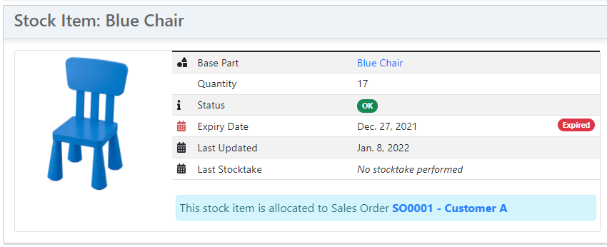 Display expiry date